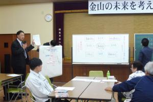 金山の未来会議